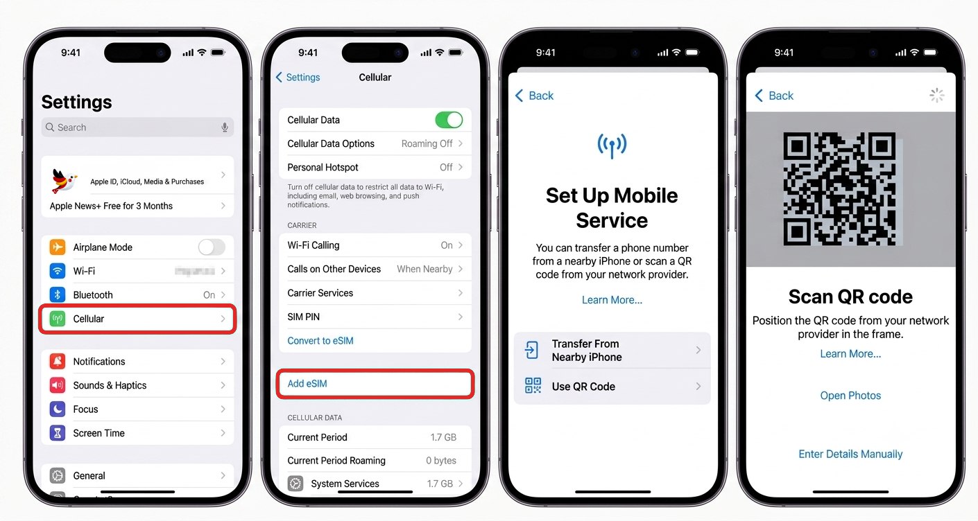 iPhone eSIM aktivieren